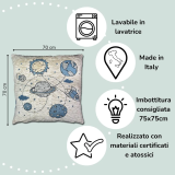 Housse de Coussin Pouf CHAMBRE D’ENFANT  planètes et espace