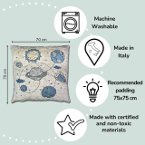Housse de Coussin Pouf CHAMBRE D’ENFANT  planètes et espace