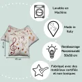 Trio Housses de Coussins pour enfants - notes de musique