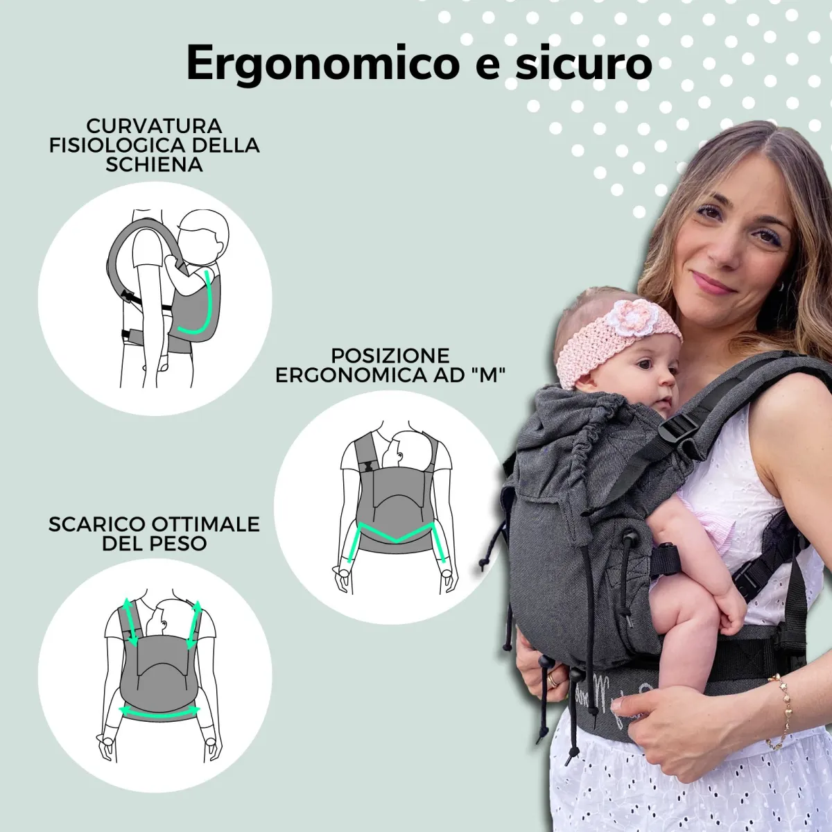 Essential | Regolo Porte-bébé Ergonomique
