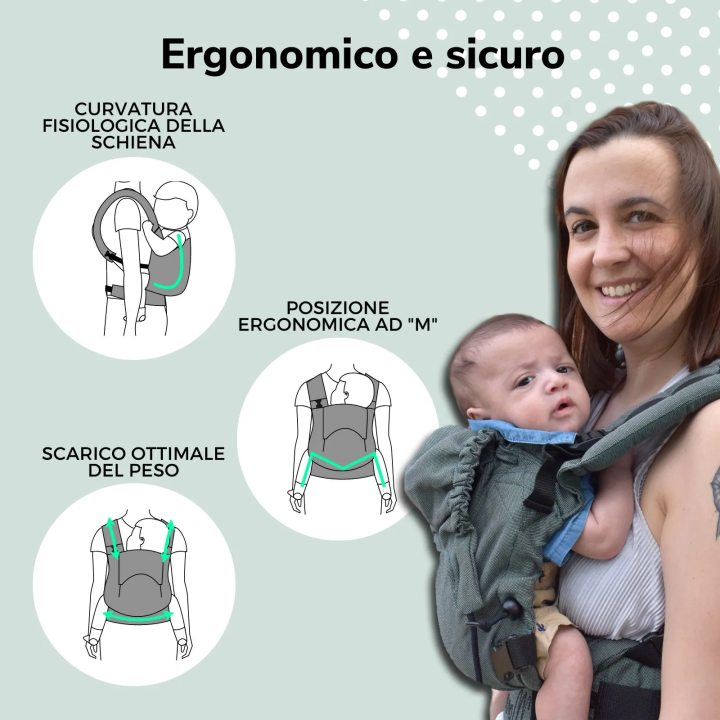 Marsupio ergonomico BabyMonkey Regolo | Dalla nascita