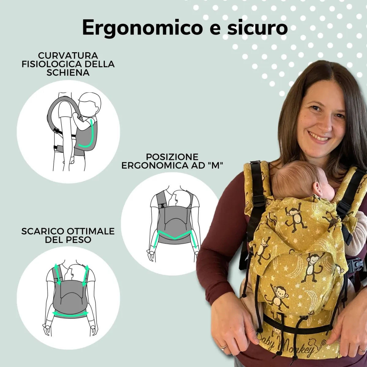 LittleMonkey | Regolo Marsupio Portabebè Ergonomico