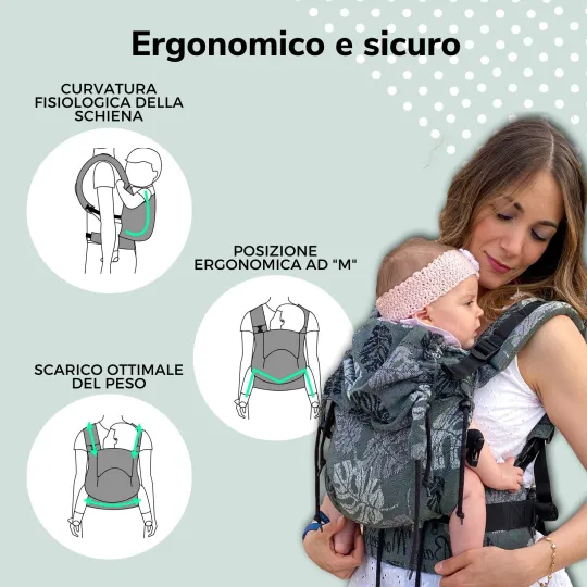 LittleMonkey - Copri Spallacci per marsupio portabebè e Cinture di