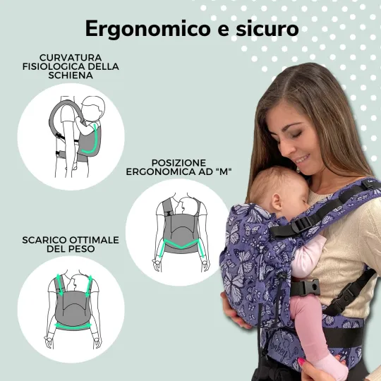 Porte-bébé ergonomique, porte-bébé avec bretelles et poches