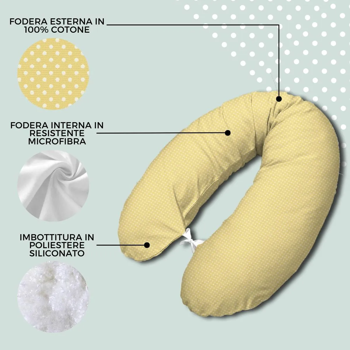 Pregnancy & Nursing Pillow - Yellow Polka dots