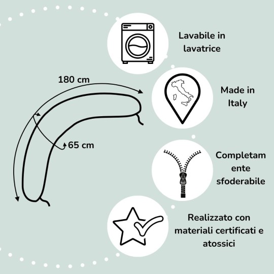 Cojin Lactancia y Embarazo -  Menta