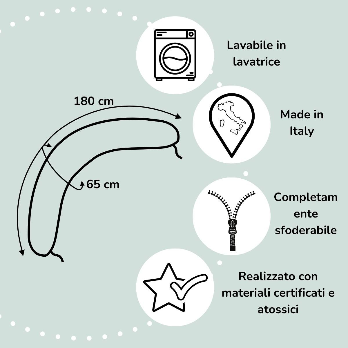 Cojin Lactancia y Embarazo -  Menta