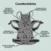 Regolo Mochila ajustable Ergonómica portabebé