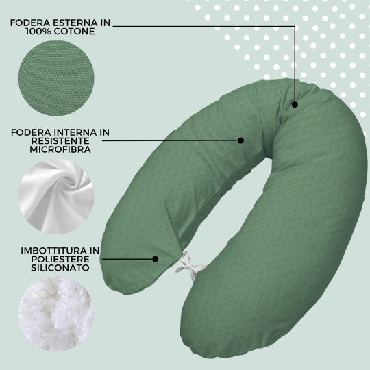 Pregnancy & Nursing Pillow - Violet Willow