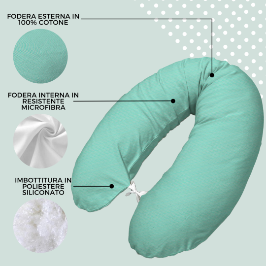 Pregnancy & Nursing Pillow -  Mint