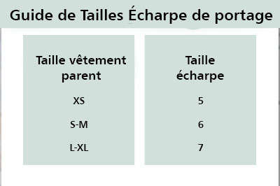 Tableau de choix des tailles de l'écharpe pour bébé noeuds